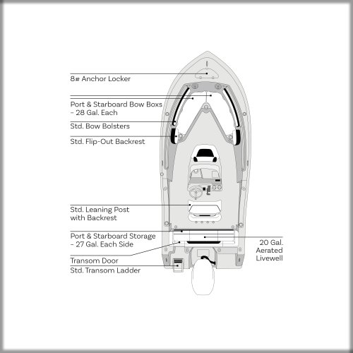 Overhead Image of Tidewater Boats 2025 LXF