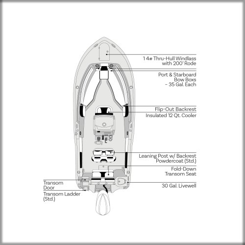 Overhead Image of Tidewater Boats 2025 CC