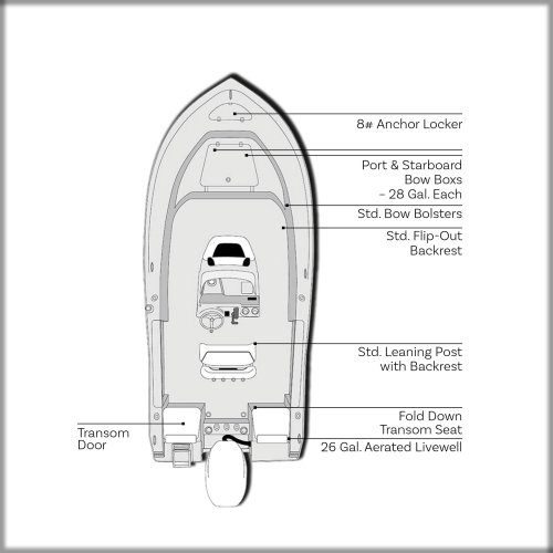 Overhead Image of Tidewater Boats 2025 CC