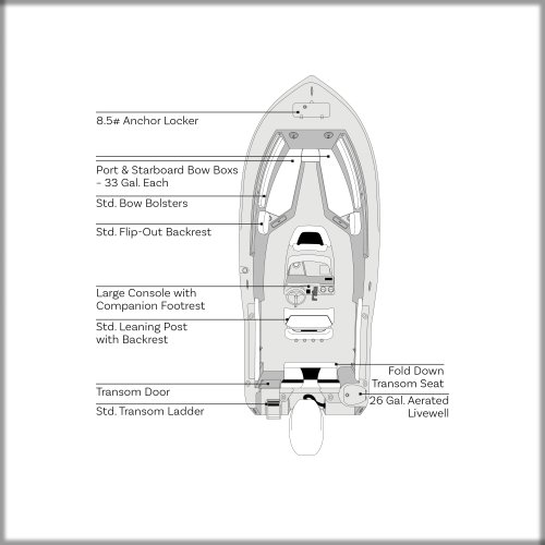 Overhead Image of Tidewater Boats 2025 CC