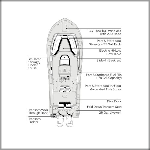 Overhead Image of Tidewater Boats 2025 CC