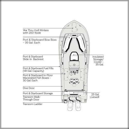 Overhead Image of Tidewater Boats 2025 LXF