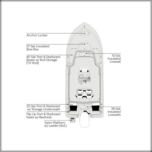 Overhead Image of Tidewater Boats 2025 BM