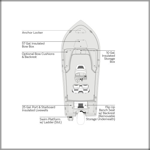 Overhead Image of Tidewater Boats 2025 CB