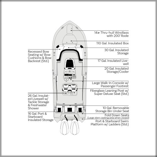 Overhead Image of Tidewater Boats 2025 CB