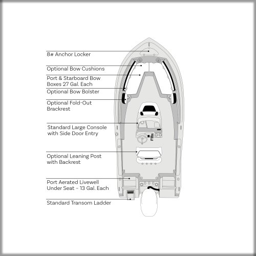Overhead Image of Tidewater Boats 2027 CC