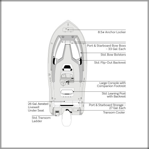 Overhead Image of Tidewater Boats 2027 LXF