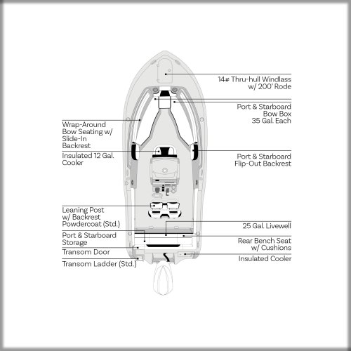 Overhead Image of Tidewater Boats 2027 LXF