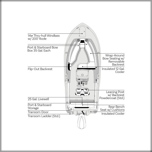 Overhead Image of Tidewater Boats 2027 SS