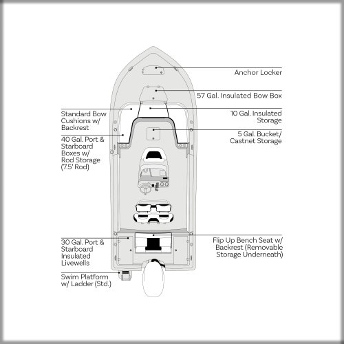 Overhead Image of Tidewater Boats 2027 CB