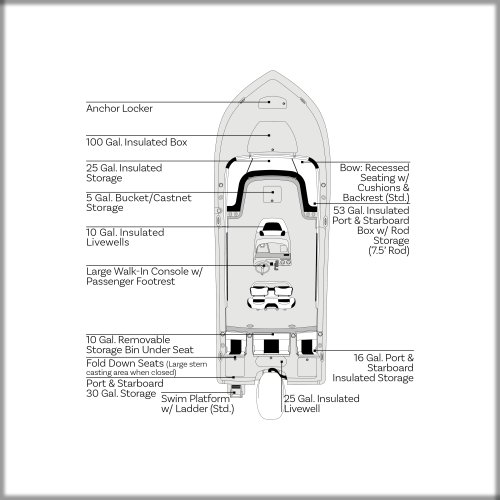Overhead Image of Tidewater Boats 2027 CB